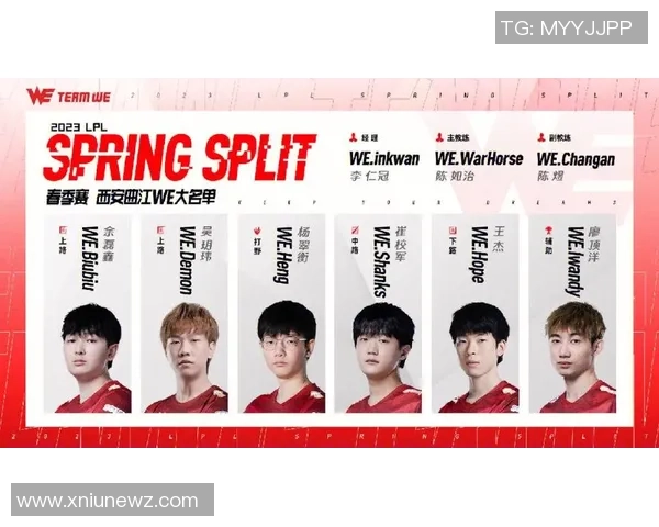 英雄联盟热点分析：深入探讨WE战队的阵地战策略与执行