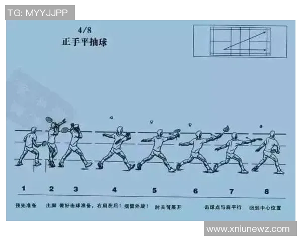 广州羽毛球队技术解析：从训练到比赛的全面剖析与提升策略